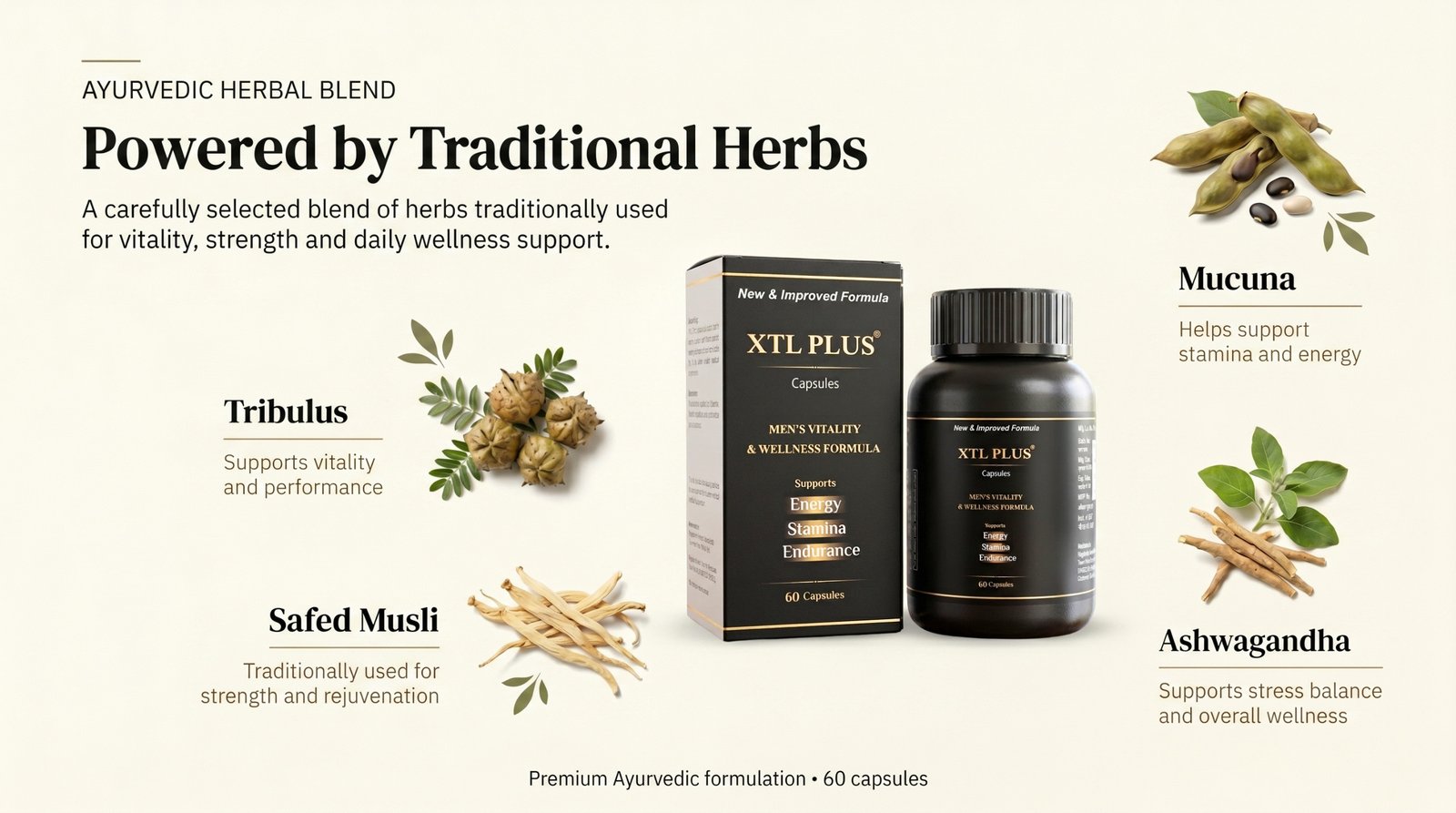 Ayurvedic vitality capsules with Ashwagandha, Safed Musli, Tribulus, Mucuna